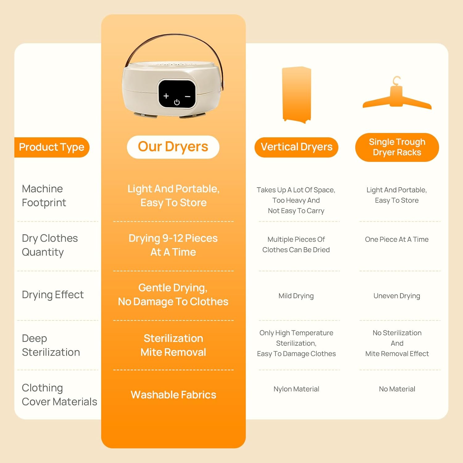 61ldMVFkaqL. AC SL1500