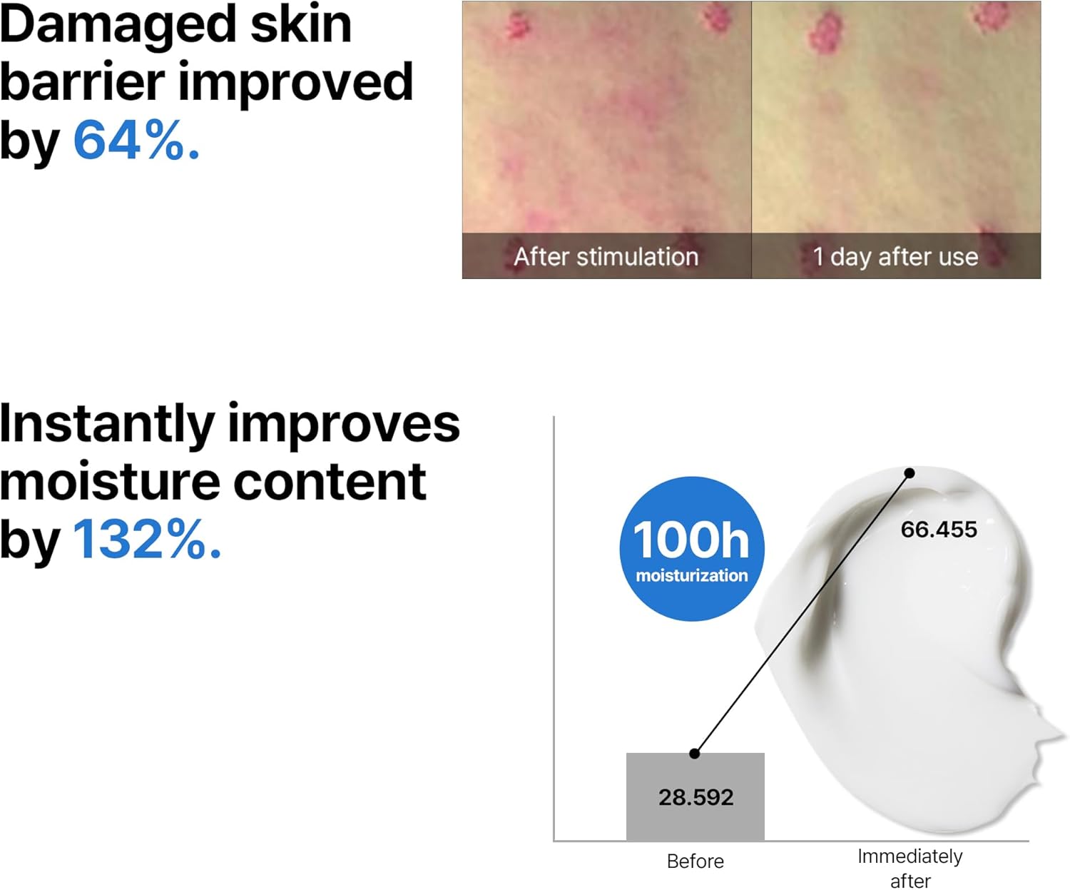 كريم للوجه من سَم باي مي مرطب للبشرة الحساسة، 50 مل 13 61oditN1DML. AC SL1500