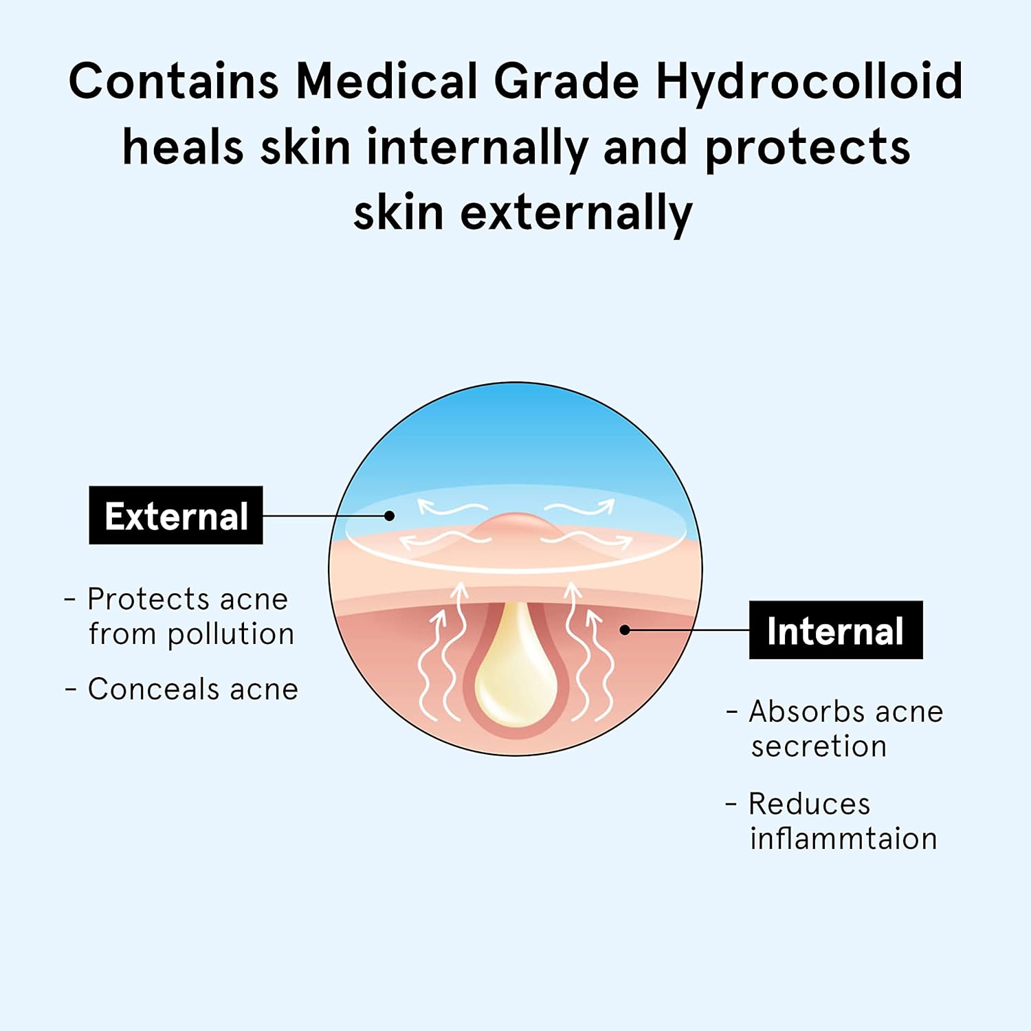 71 mJrUGjrL. AC SL1500