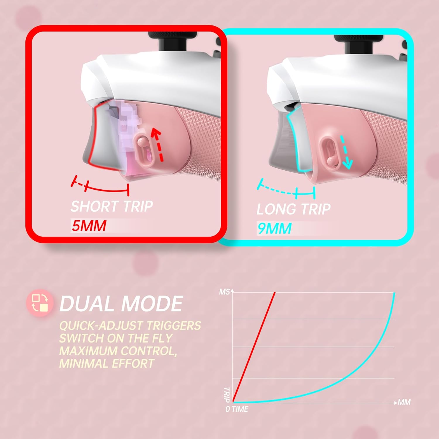 717CSFH0J L. AC SL1500