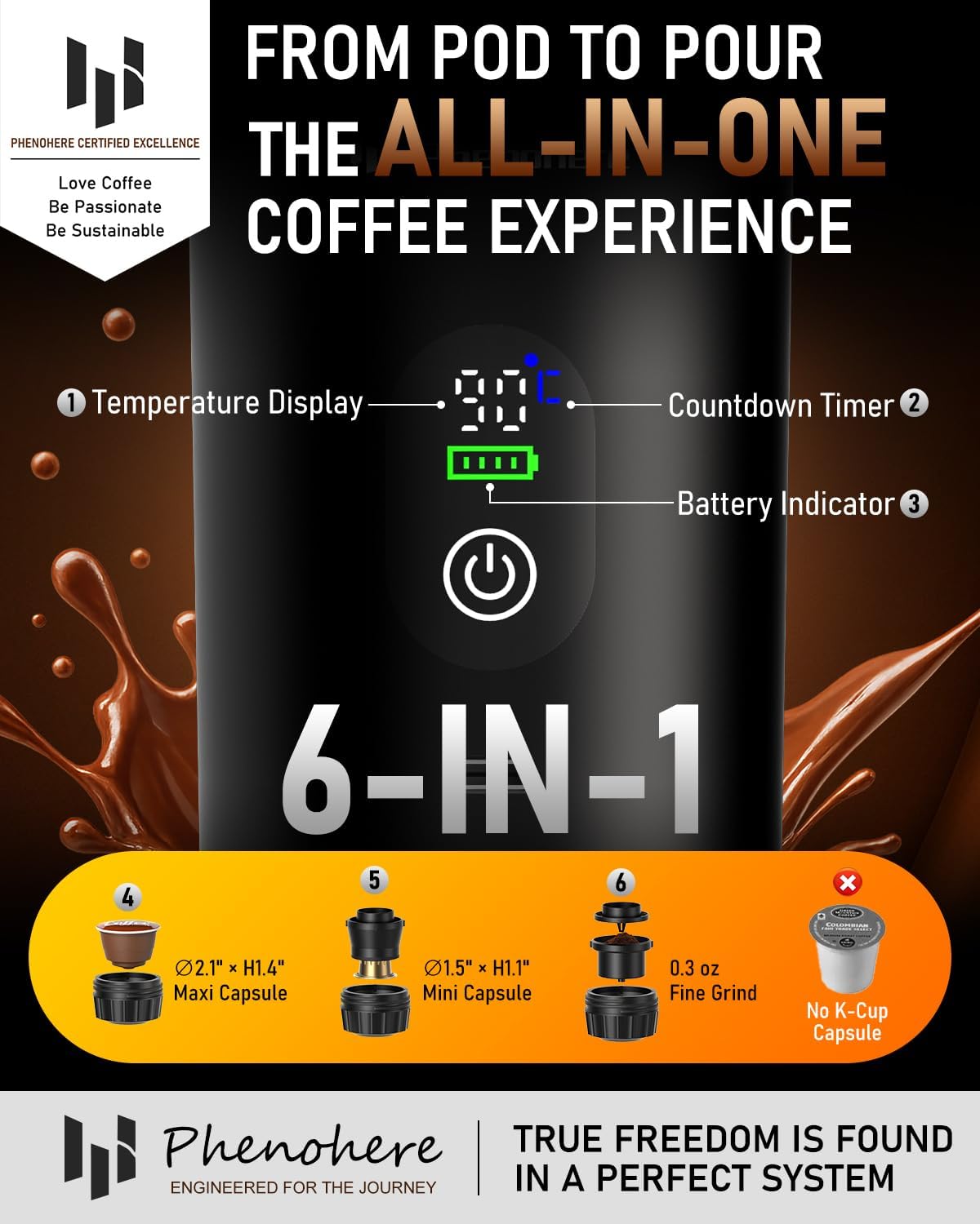 ماكينة إسبريسو كهربائية محمولة 6 في 1 - ماكينة قهوة ذاتية التسخين بضغط 20 بار مع بطارية 7500 مللي أمبير وشاشة عرض متوافقة مع الكبسولات الكبيرة/الصغيرة ومسحوق القهوة للسفر والتخييم والسيارة والمكتب 11 718aymp1rFL. AC SL1500