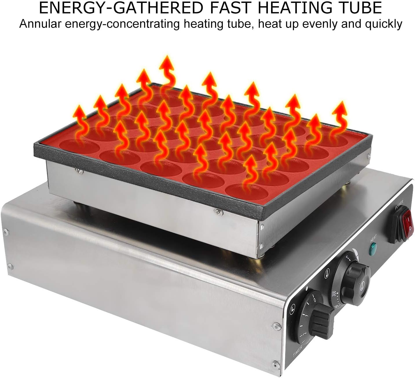 ماكينة صنع فطائر الوافل والمافن والبان كيك بسطح غير لاصق للاجهزة الصغيرة والمطبخ لصنع الوافل (#3) 17 71CjQzCWTNL. AC SL1500