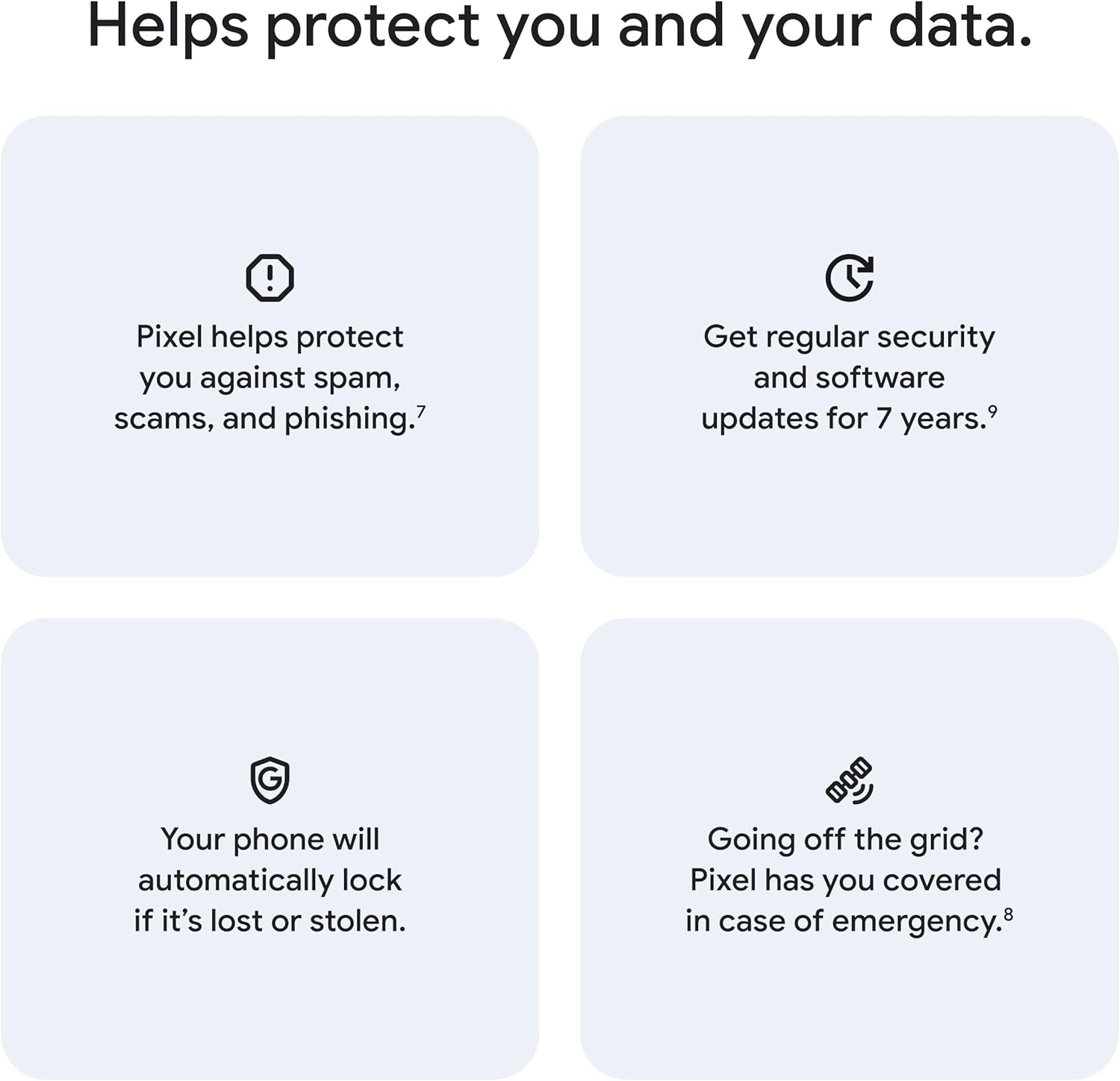 جوال جوجل بيكسل 10 برو ذكي اندرويد مفتوح بمساعد جيمناي بالذكاء الاصطناعي ونظام كاميرا خلفية ثلاثي، بطارية لأكثر من 24 ساعة مع شحن سريع وشاشة سوبر أكتوا 6.3 بوصة، أسود (Obsidian)، 512 جيجابايت (2025) 28