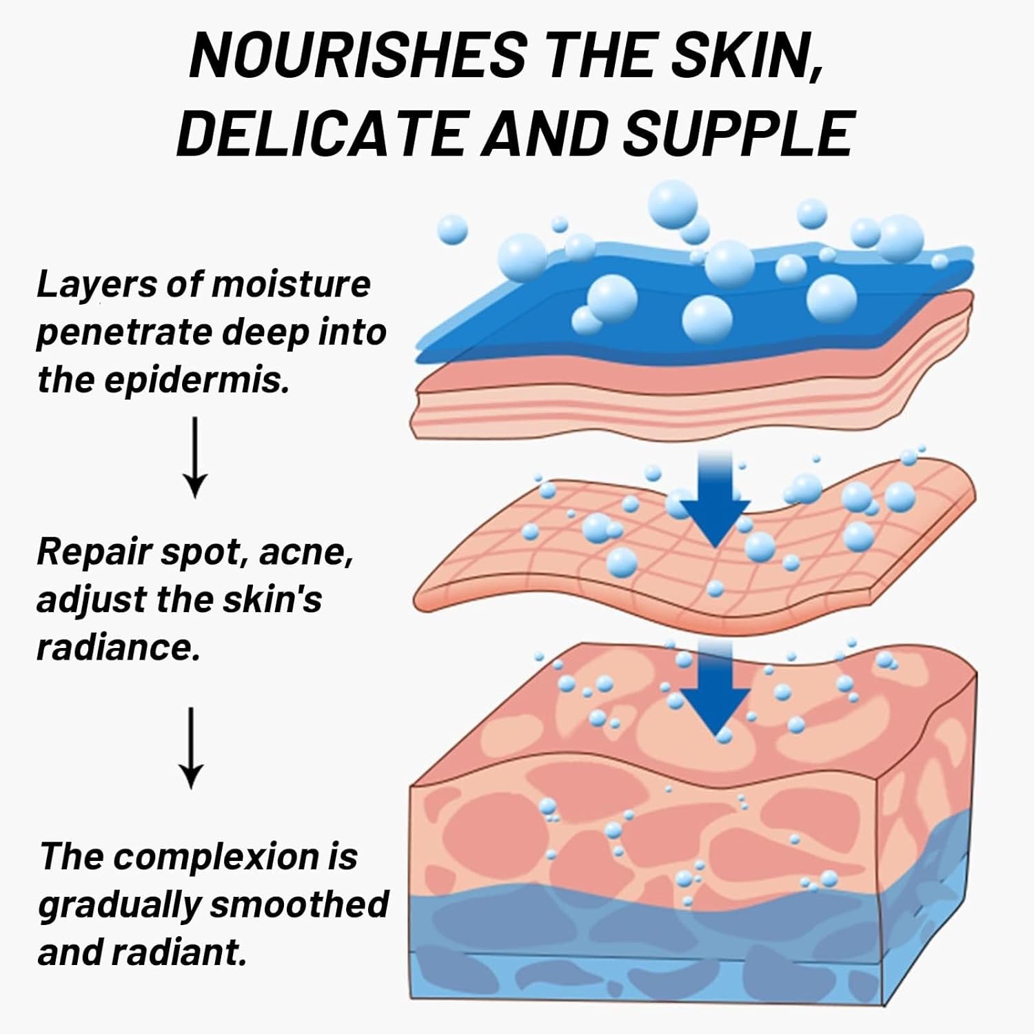 كريم التفتيح وعلاج النمش وإزالة ندبات حب الشباب، كريم إزالة تصبغ الوجه، مرطب يزيل الكلف والبقع الداكنة والتجاعيد والعيوب، 2 قطعة (كريم التفتيح وإزالة النمش) 13 71NesWm G6L. AC SL1500