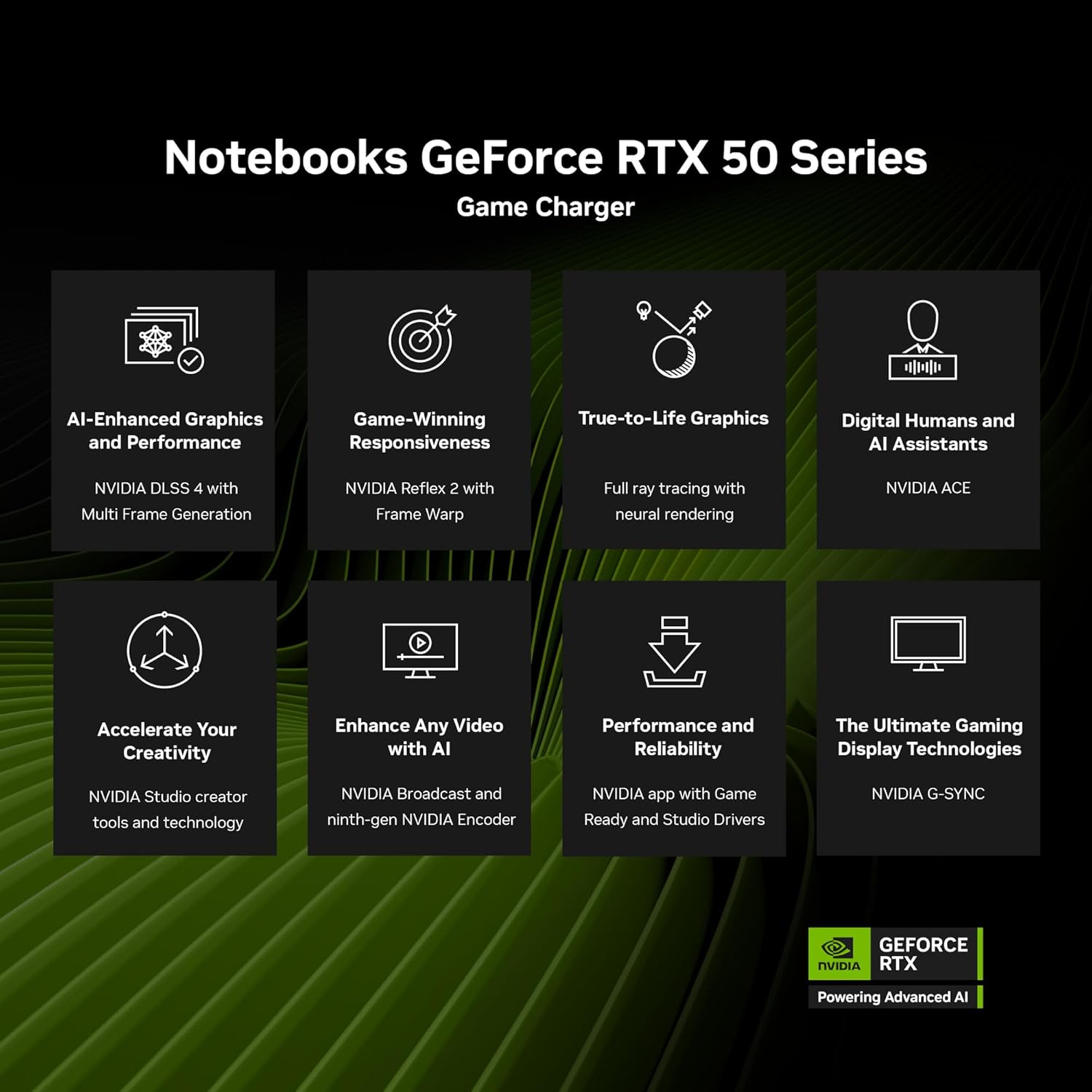 71bD8Iw6CFL. AC SL1500