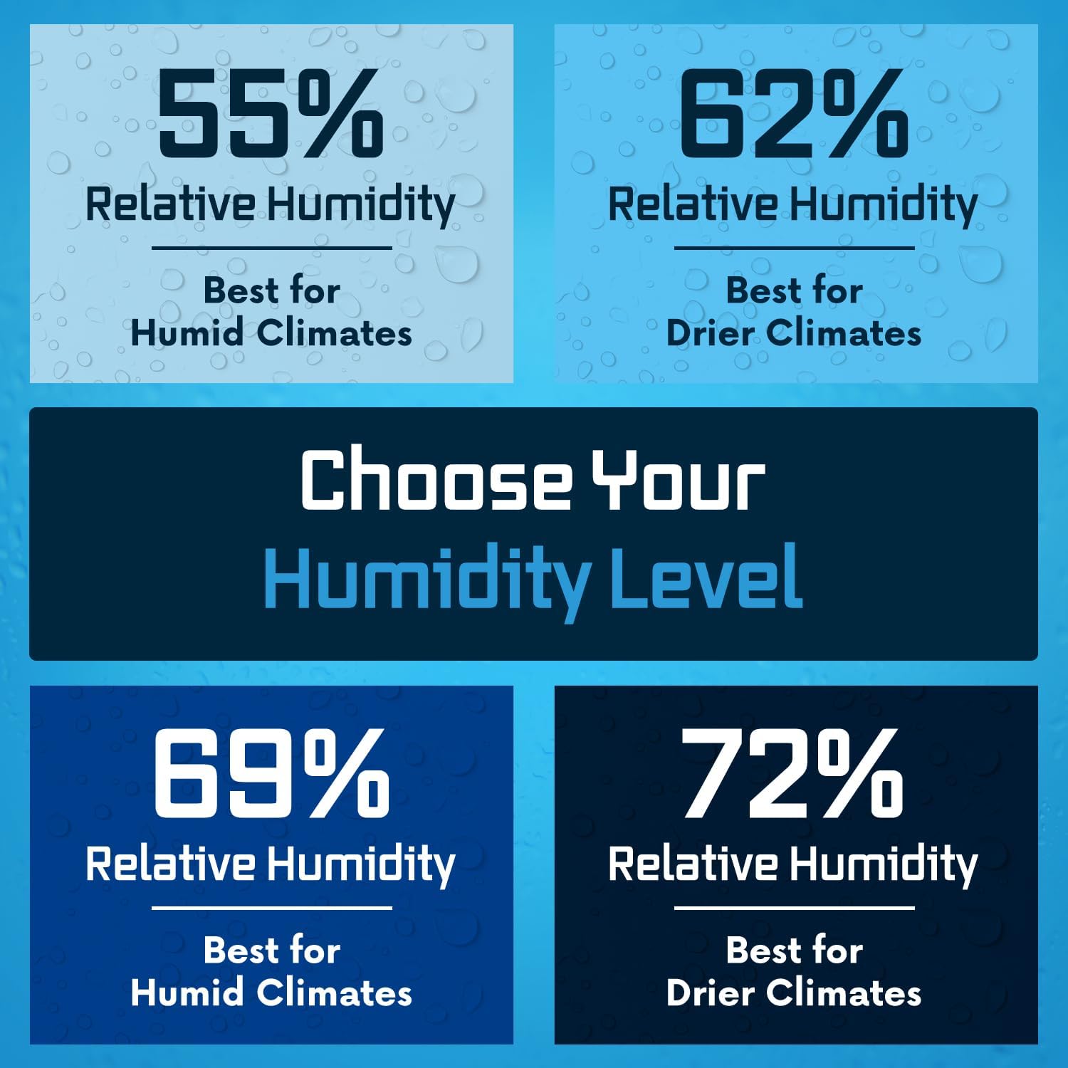 انتجرا بوست - مستوى رطوبة نسبية 62% - حجم 2 جرام - حزمة تحكم في الرطوبة ثنائية الاتجاه - تتضمن بطاقات مؤشر بديلة - حزمة موازنة الرطوبة لتخزين الطعام والحفاظ على الاعشاب، تحمي 1/4 اونصة، (50 قطعة) 18 71csTevDBnL. AC SL1500