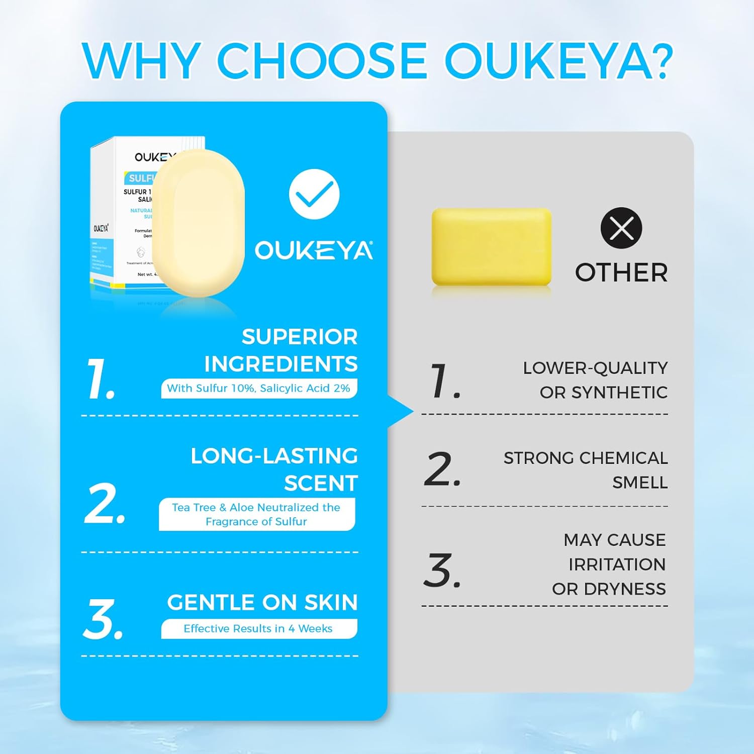 اوكييا صابون كبريت للوجه لعلاج حب الشباب بالكبريت بنسبة 10% وحمض الساليسيليك 2% وحليب الماعز وشجرة الشاي وحمض هيا من الدرجة الصيدلانية 14 71iA