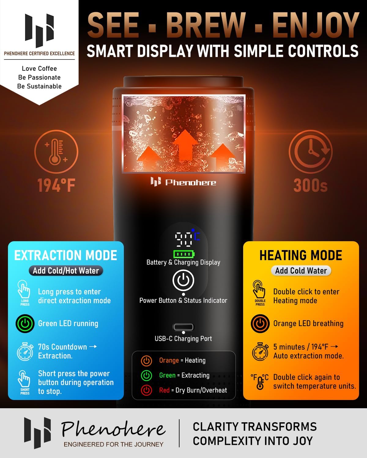 ماكينة إسبريسو كهربائية محمولة 6 في 1 - ماكينة قهوة ذاتية التسخين بضغط 20 بار مع بطارية 7500 مللي أمبير وشاشة عرض متوافقة مع الكبسولات الكبيرة/الصغيرة ومسحوق القهوة للسفر والتخييم والسيارة والمكتب 14 71mCfcgo7qL. AC SL1500