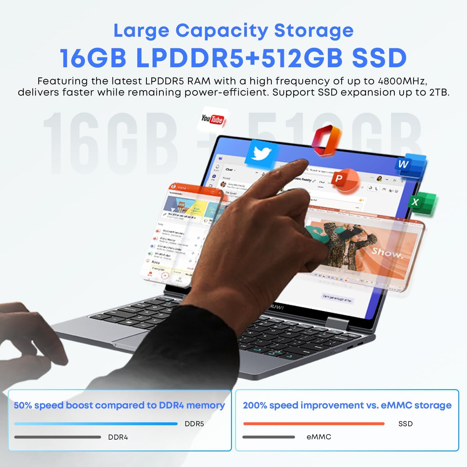 71vjGmTNPrL. AC SL1500