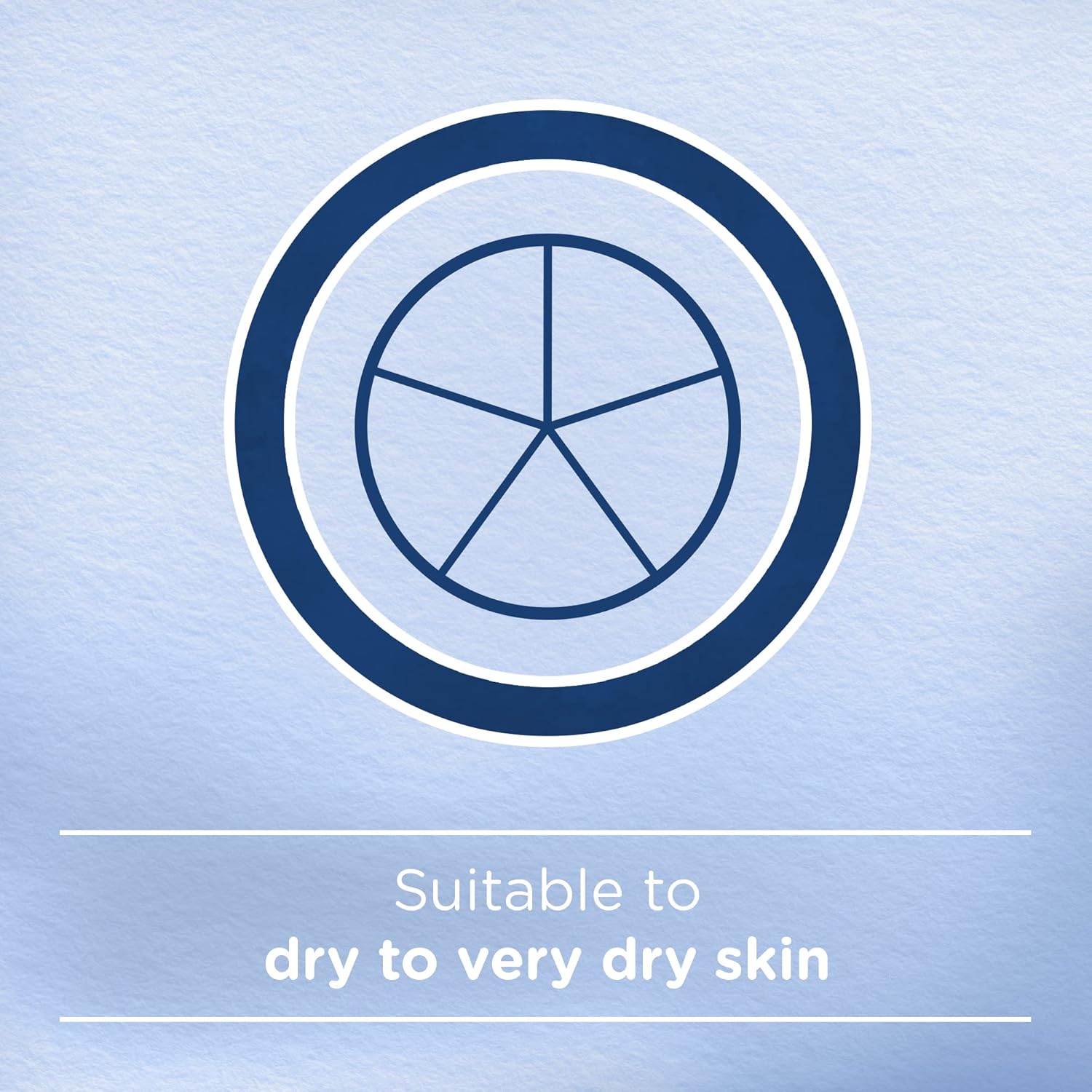 لوشن الجسم العميق من جونسون للكبار 400 مل – للبشرة الجافة إلى شديدة الجفاف، ترطيب طويل الأمد، يترك البشرة ناعمة، ملساء ومظهرها صحي 13 8118VmDpHCL. AC SL1500