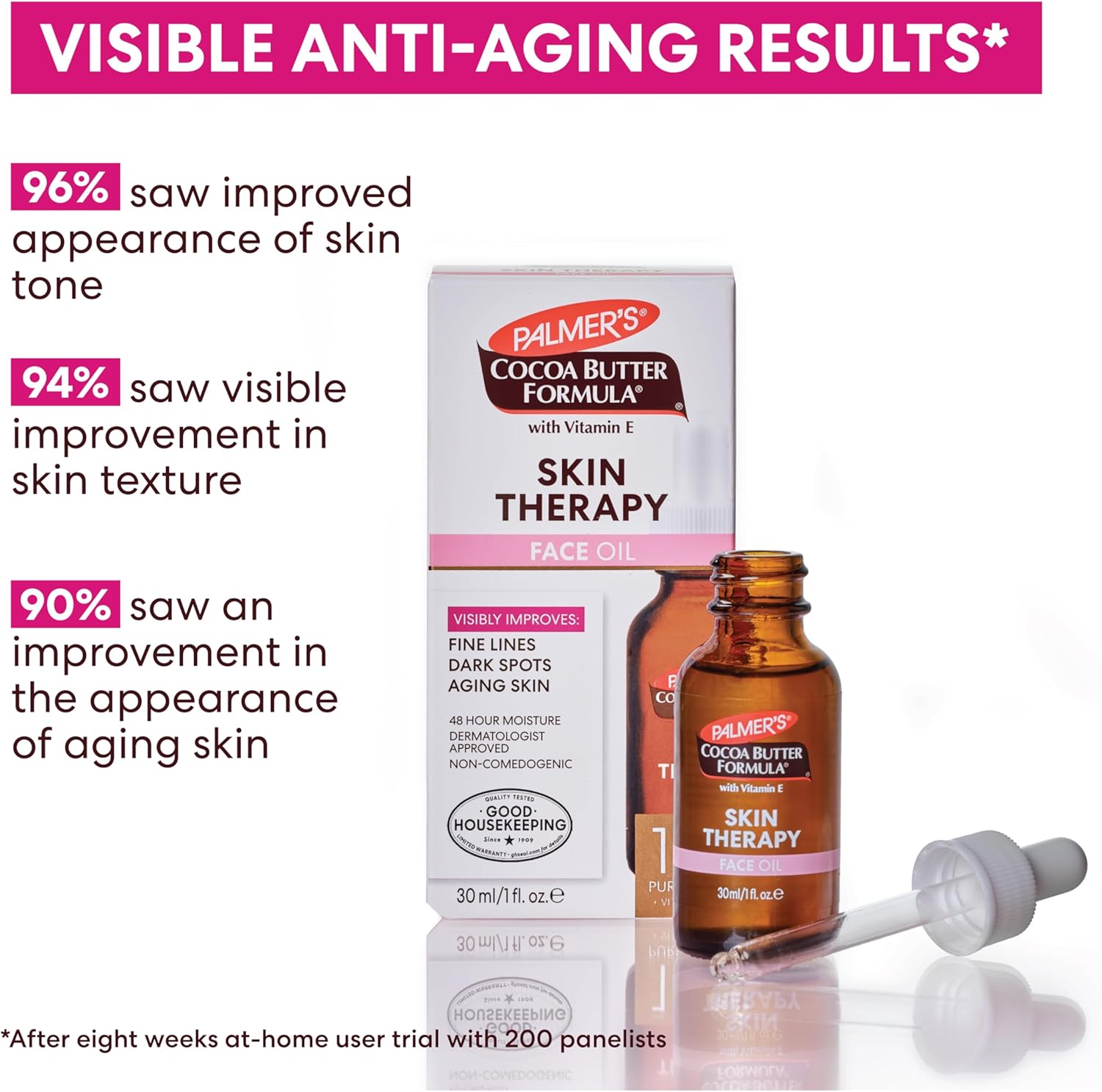 قابض المسامات يستخدم لمكافحة الشيخوخة والتجاعيد من بالمرز يلائم البشرة جميع انواع على هيئة زيت - 30 مل 14 81BS7OjpbuL. AC SL1500