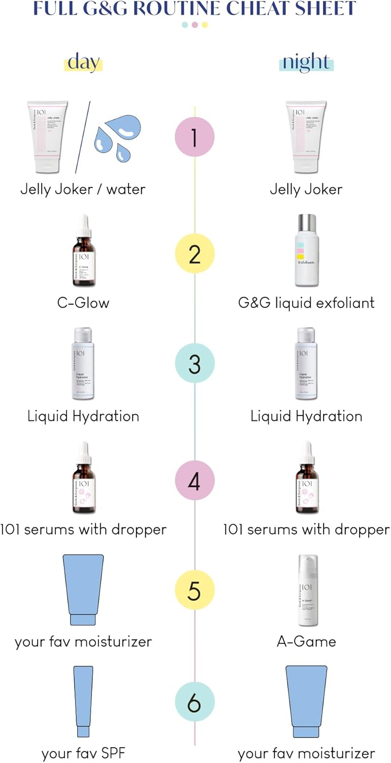 سيروم 101 سي جلو من جيك اند جورجيوس - مصل فيتامين بنسبة 15% خفيف للغاية + حمض الفيروليك وفيتامين E يوفر حماية البيئة يعزز الكولاجين ويوحد لون البشرة - لجميع انواع 30 مل 13 61tNpowvgoL. AC SL1500