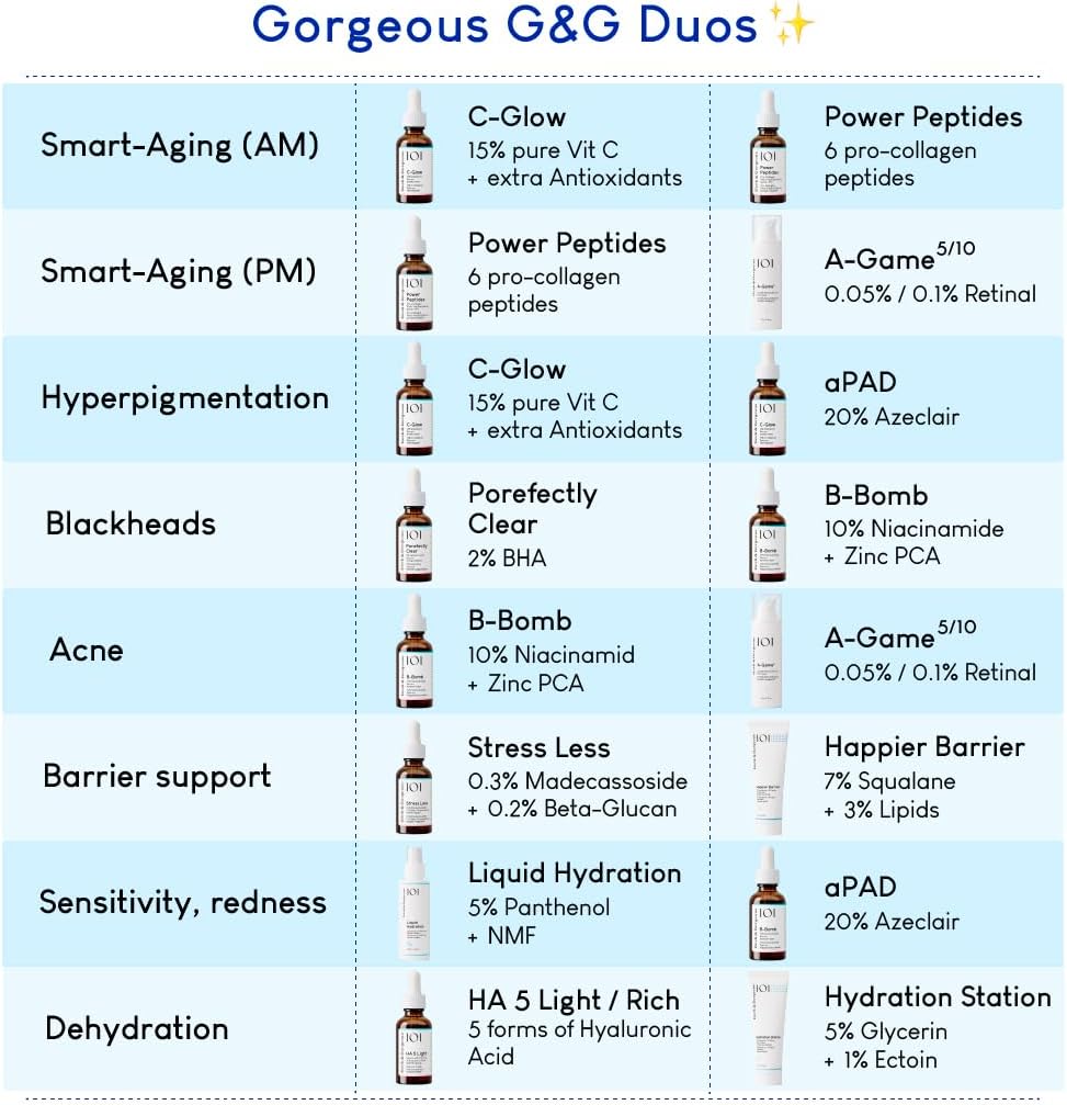 سيروم 101 سي جلو من جيك اند جورجيوس - مصل فيتامين بنسبة 15% خفيف للغاية + حمض الفيروليك وفيتامين E يوفر حماية البيئة يعزز الكولاجين ويوحد لون البشرة - لجميع انواع 30 مل 14 61u2gWRuT7L. AC SL1080