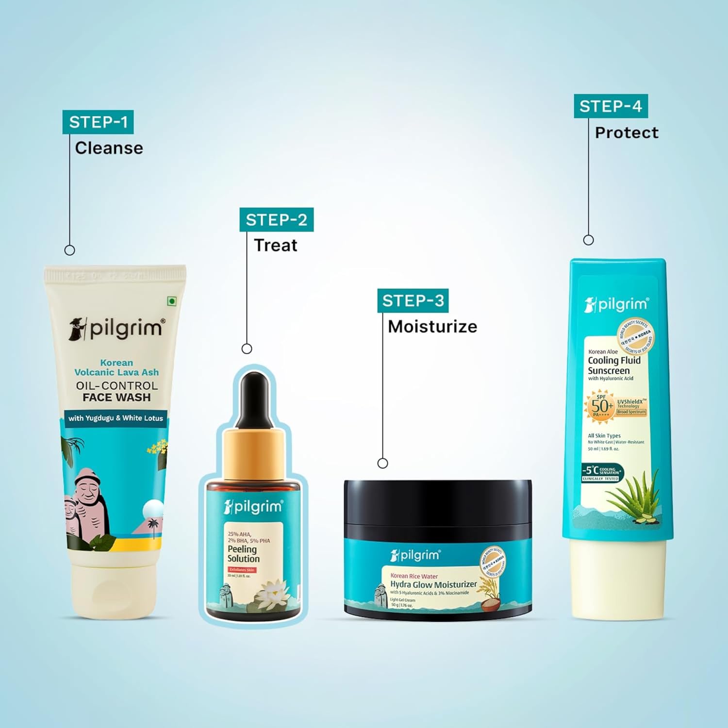 712w9wZzrbL. AC SL1500