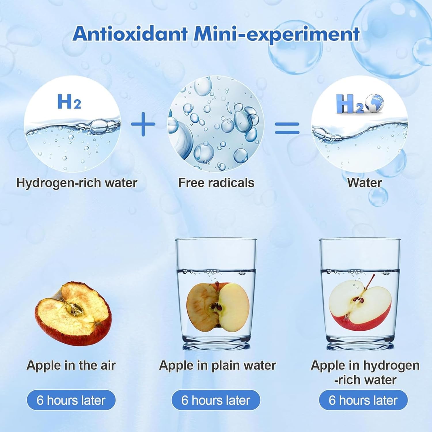 زجاجة مياه هيدروجين سعة 420 مل من يواند هوم، مولد مياه غني بالهيدروجين، الة مؤين ماء هيدروجين زجاجية محمولة للاستخدام اليومي والمكتب والسفر وتمارين اللياقة البدنية والشرب 12 713PZWVYK4L. SL1500