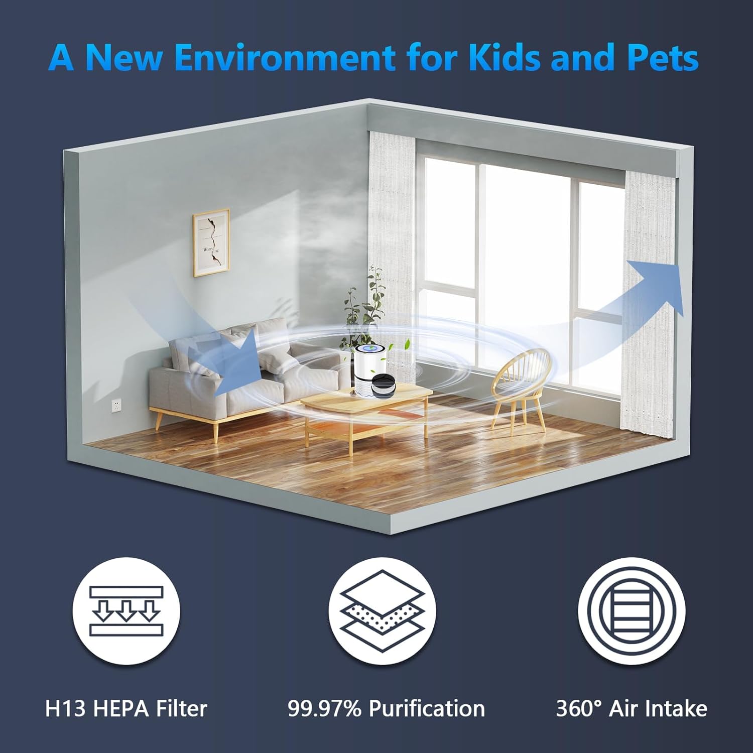 فلتر بديل من ابوتو، فلتر هيبا H13 ترو مع الكربون النشط، متوافق مع منقي الهواء LV-H132، فلتر هواء بديل عالي الكفاءة للاستخدام المنزلي 5 فلتر بديل من ابوتو، فلتر هيبا H13 ترو مع الكربون النشط، متوافق مع منقي الهواء LV-H132، فلتر هواء بديل عالي الكفاءة للاستخدام المنزلي - الصورة 5