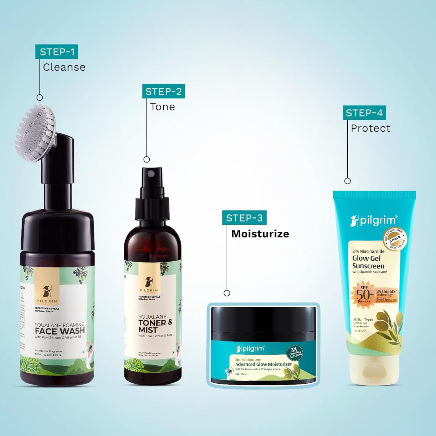 71OO2QcF L. AC SL1500