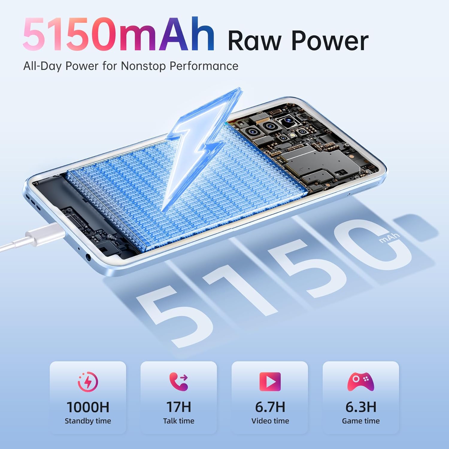 81 bwP 6MuL. AC SL1500