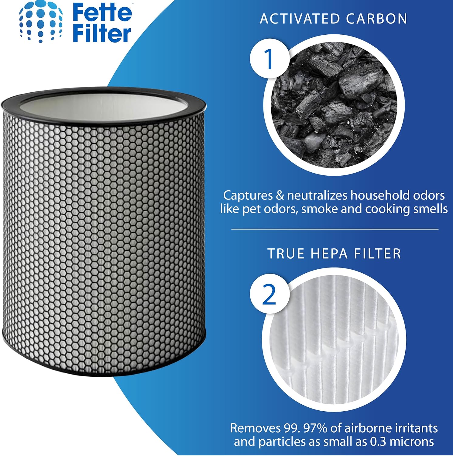 91JeQo4rgAL. AC SL1500