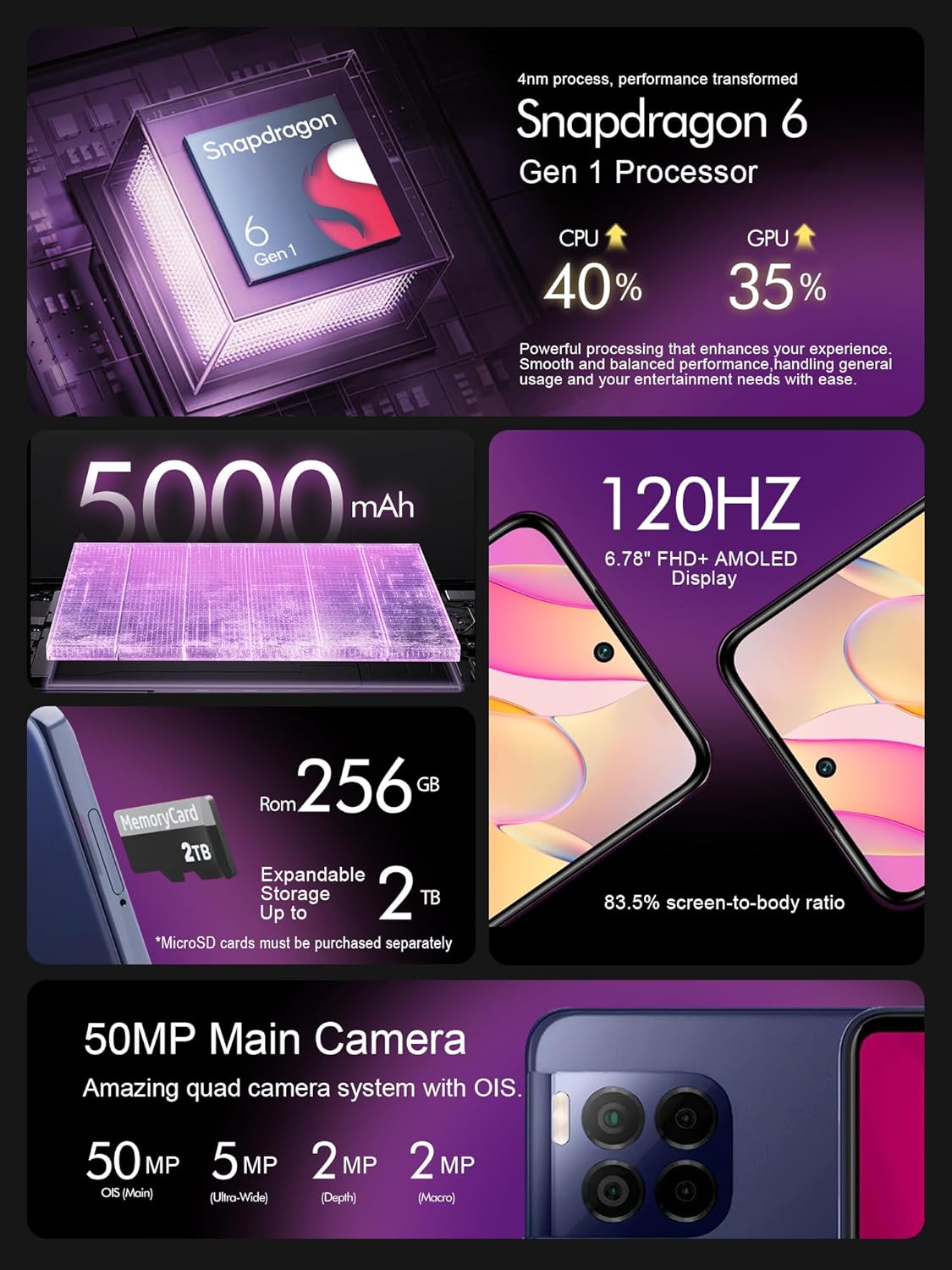 T-موبايل هاتف ذكي ريفي ال 7 برو 5G غير مقفل، 256 جيجابايت، ازرق ازورايت 2 T-موبايل هاتف ذكي ريفي ال 7 برو 5G غير مقفل، 256 جيجابايت، ازرق ازورايت - الصورة 2